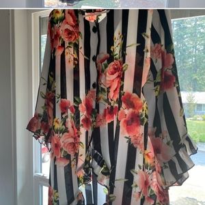 ISO......Looking to buy These.....3x or 2x...